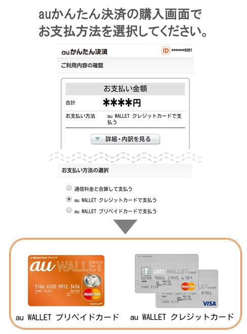 auかんたん決済の購入画面でお支払い方法を選択してください。